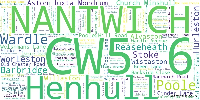 A word cloud for the CW5 6 postcode